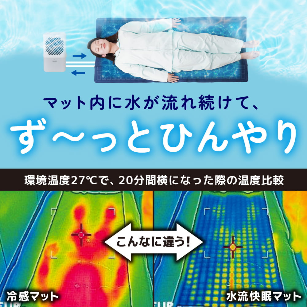 a*4様 サンコー水冷マット 素早く冷える「水流快眠マット ひやっと寝」 | 【公式】サンコー通販サイト