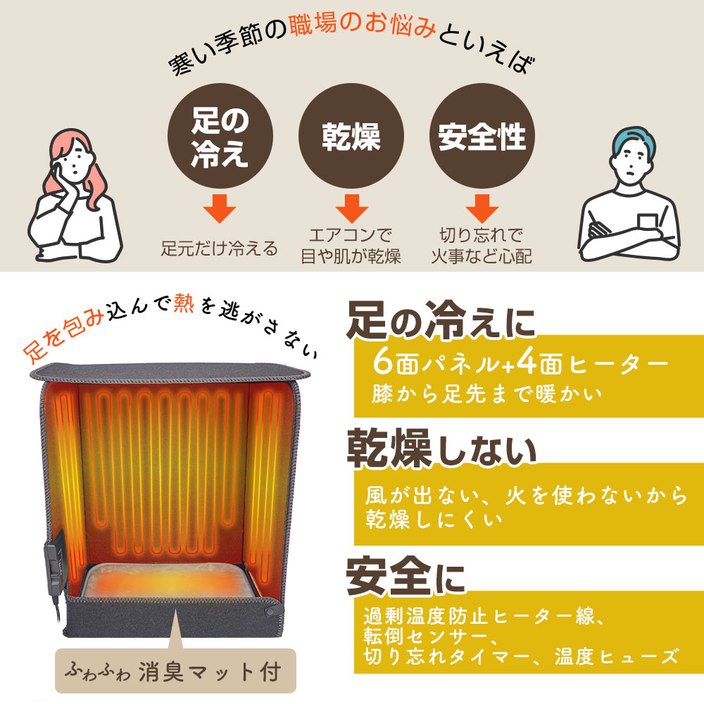 消臭マット付き6面大型パネルヒーター | 【公式】サンコー通販サイト