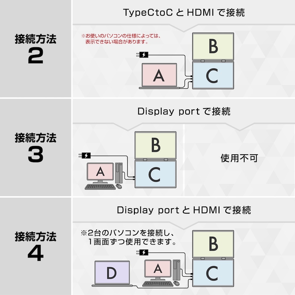 23.8インチ上下2画面拡張デュアルモニター 4K | 【公式】サンコー通販