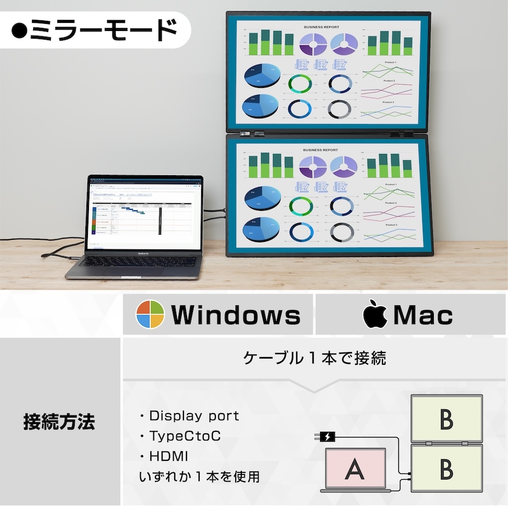 ★めい★ 液晶モニター　２点 JAPANNEXT 23.8インチ液晶モニター 上下昇降機能/画面回転機能