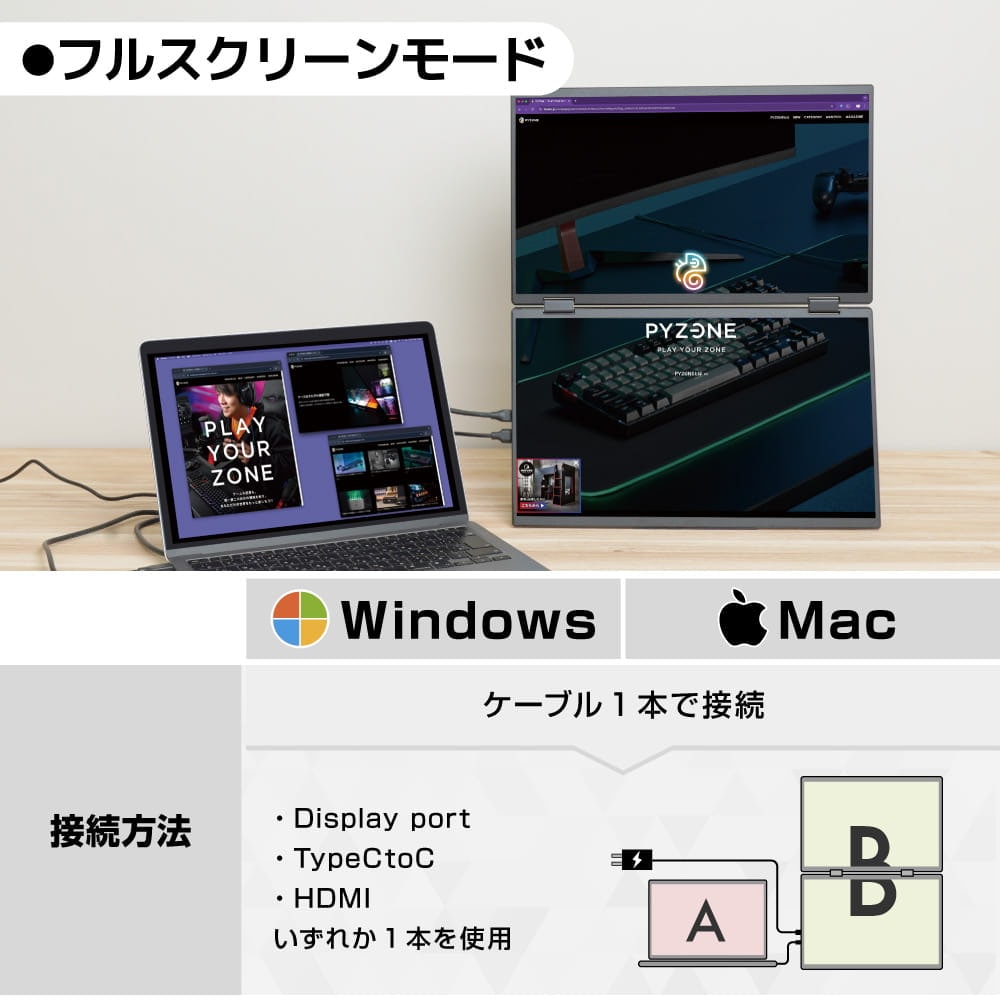 デュアルモニター 15.6インチノートパソコンデュアルスクリーンディスプレイ拡張 15.6インチ上下2画面拡張デュアルモニター 4K | 【公式】サンコー通販