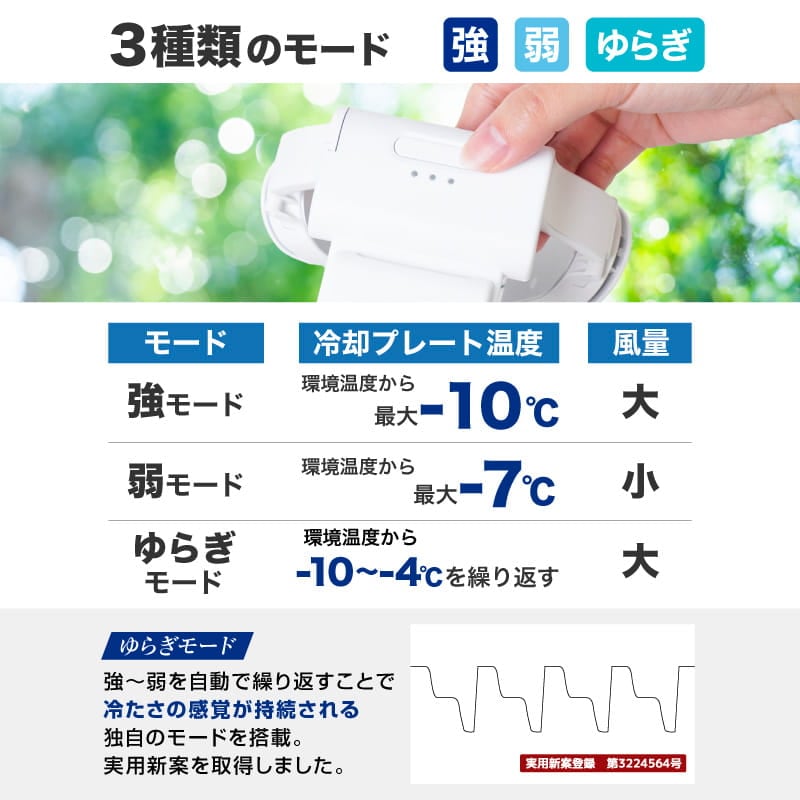 サンコー公式限定ネッククーラー | 【公式】サンコー通販サイト