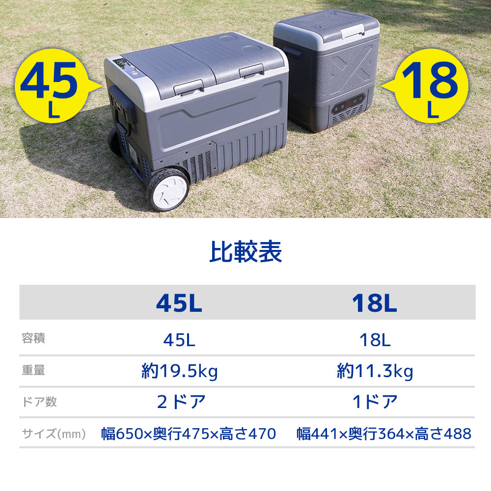 THANKO 45L 冷凍冷蔵庫 2ドア AC/DC対応 キャスター付き車載用2ドア冷凍冷蔵庫45L | 【公式】サンコー