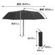 【コミケ応援】萌乃れあおすすめセット