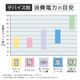 PD対応見える充電マグネットケーブル