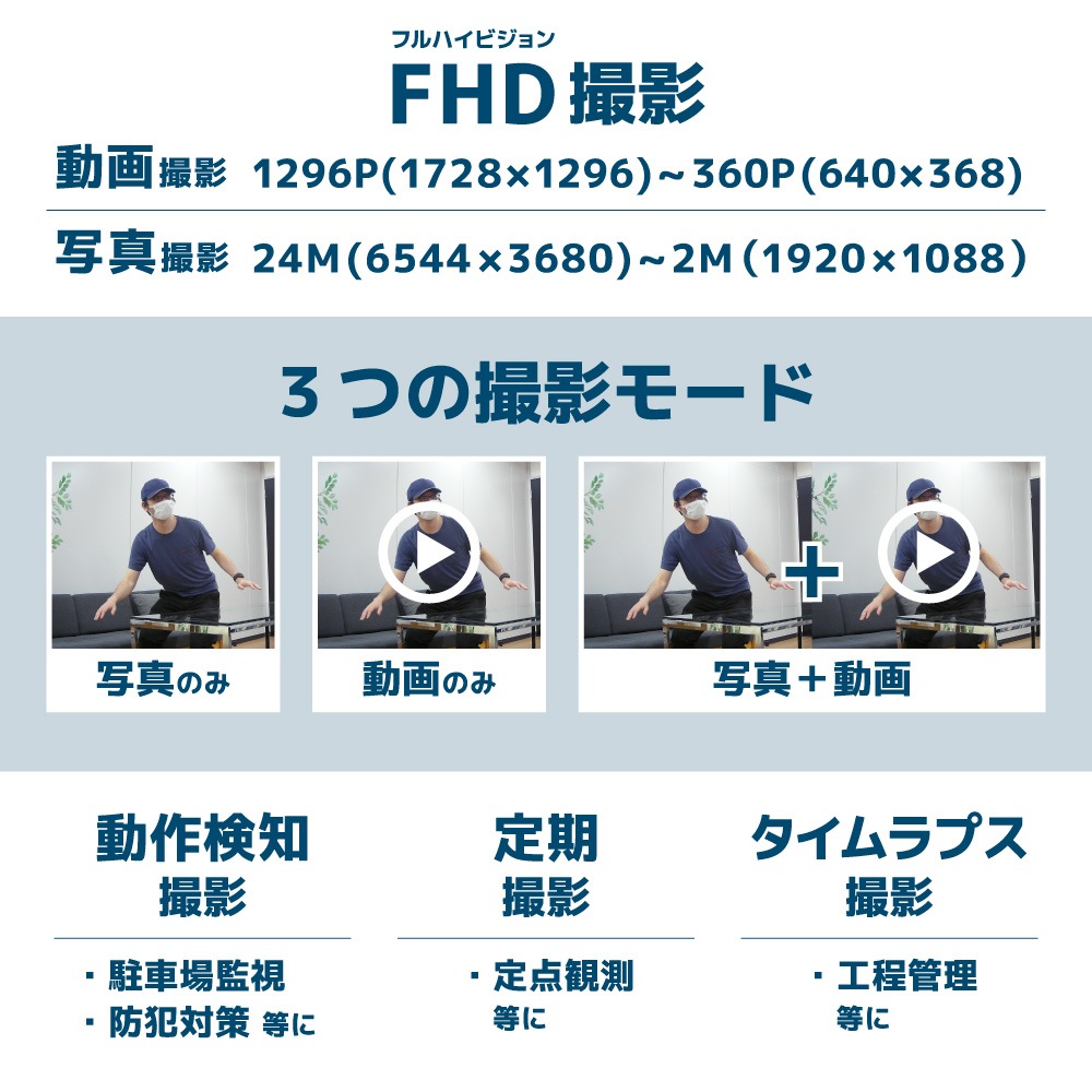 置くだけ簡単「トレイル防犯カメラ」 | 【公式】サンコー通販サイト