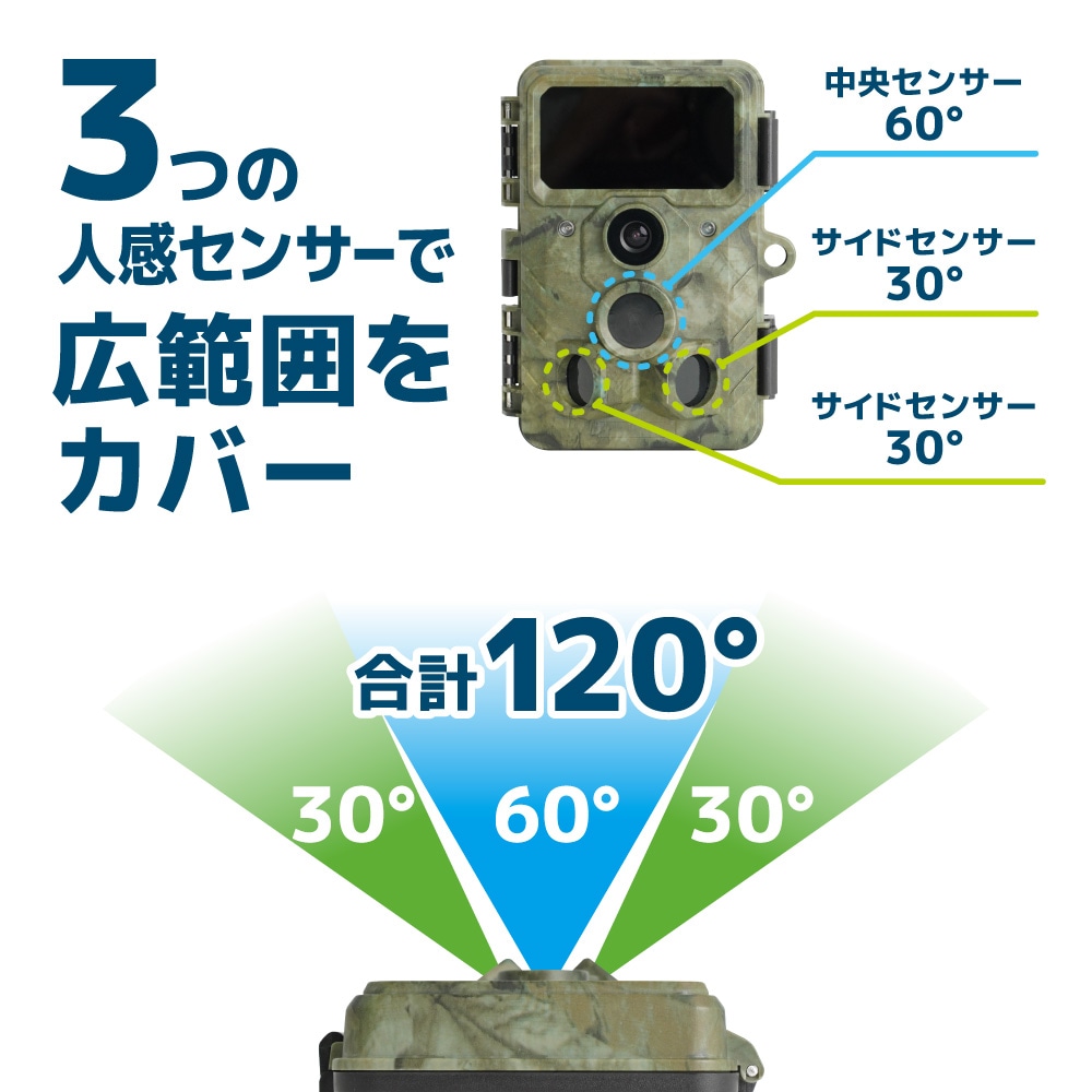 置くだけ簡単「トレイル防犯カメラ」 | 【公式】サンコー通販サイト