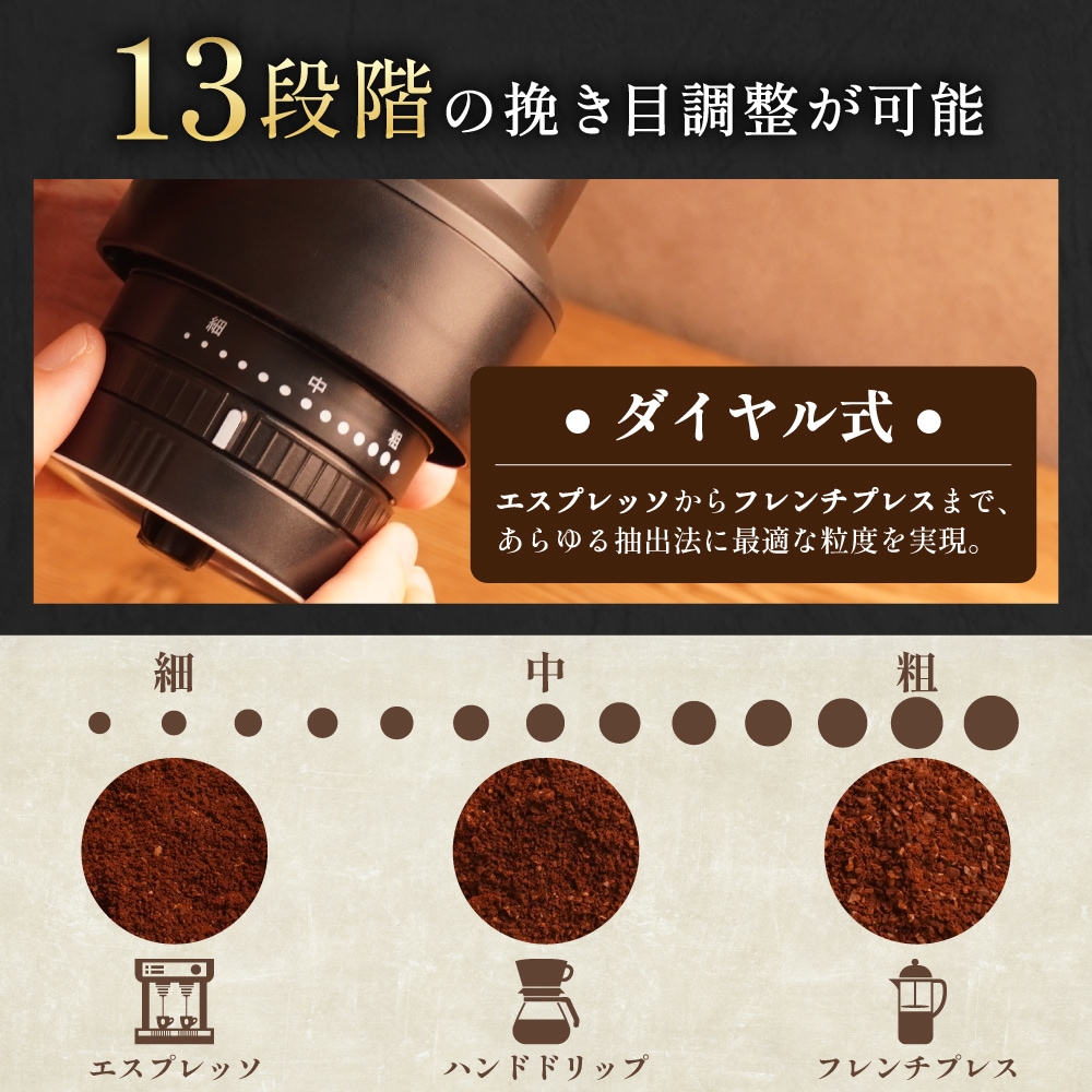 コンパクトフラット式コーヒーミル 「ホーミル」 | 【公式】サンコー