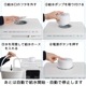 【電動給水ポンプセット】水道いらずのタンク式食器洗い乾燥機 「ラクア」