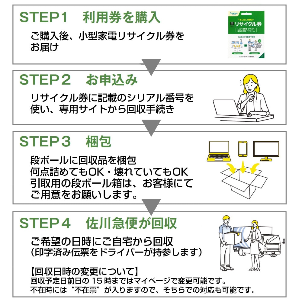 小型家電リサイクル券 ※返品・返金不可 | 【公式】サンコー通販サイト 