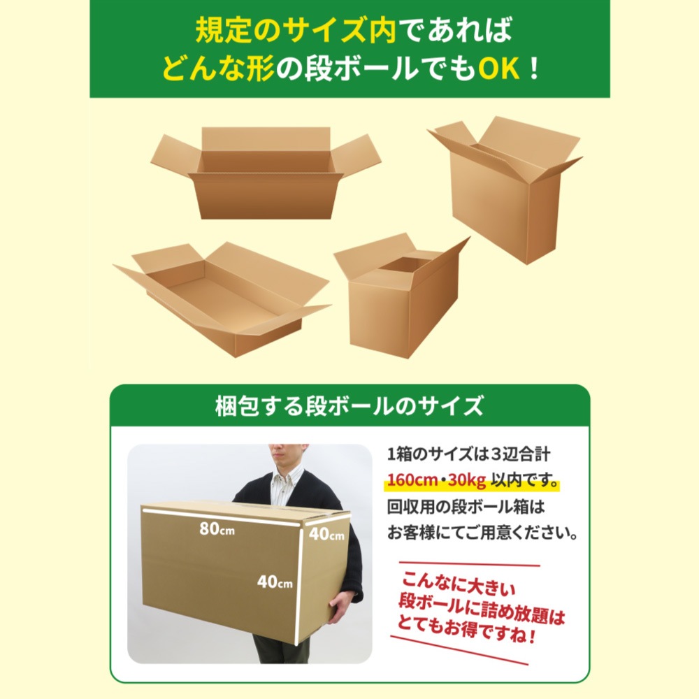 小型家電リサイクル券 ※返品・返金不可 | 【公式】サンコー通販サイト 