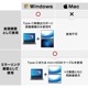上下2画面拡張ポータブルモニター
