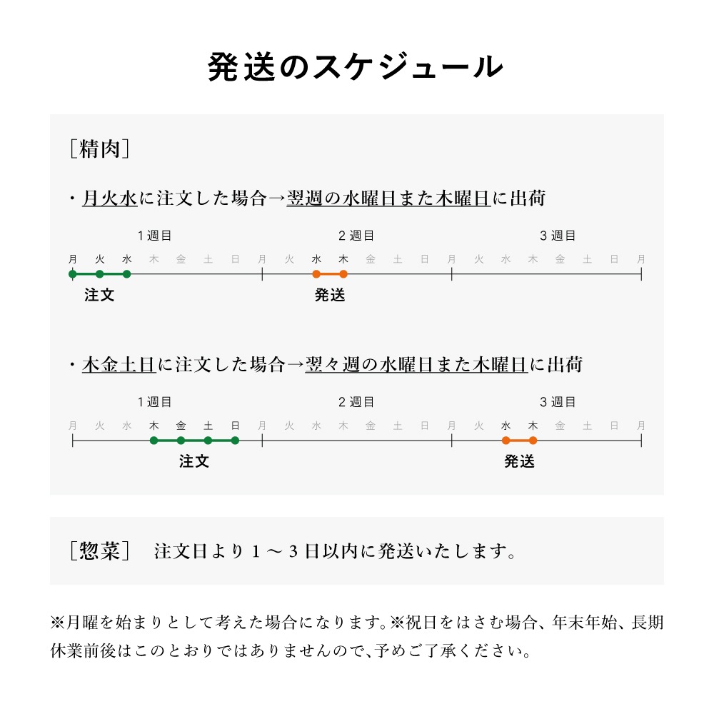  3mm 饤 300g