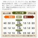 ڤ勞勞ءIPMå