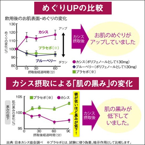 ����Υ�������(6g��30����)