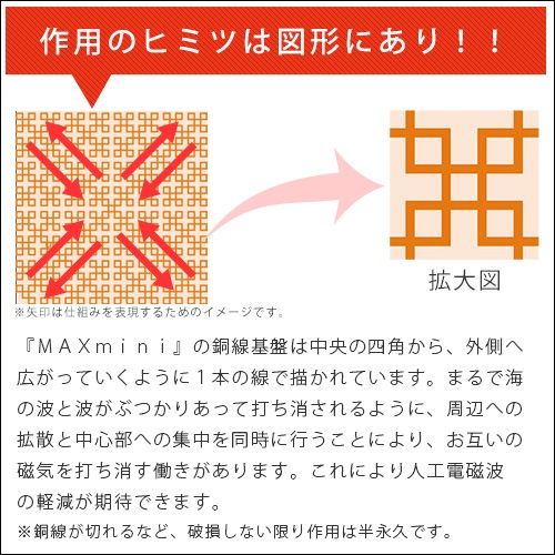 電磁波ブロッカー MAXmini 5G(マックスミニ ファイブジー