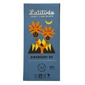 Latitude���륦���󥾥� 80%