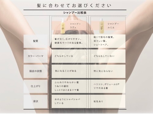 ○シャンプー ラヴェ250 | ○fillis | THE HERBS Cosmetics