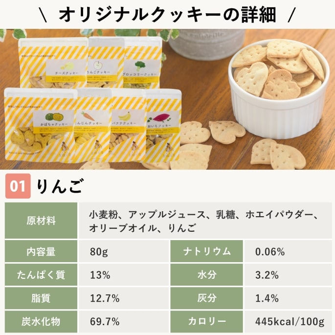 犬用クッキー オリジナルクッキー ドッグフードの通販 帝塚山ハウンドカム