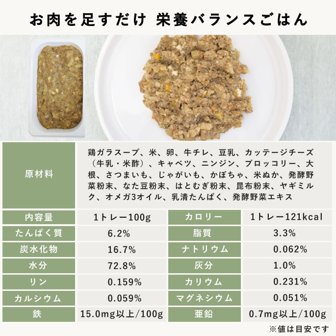 �����Ѽ��꿩 ������­���������ܥХ�󥹤��Ϥ�ڥϥ���ɥ��࿩Ʋ��