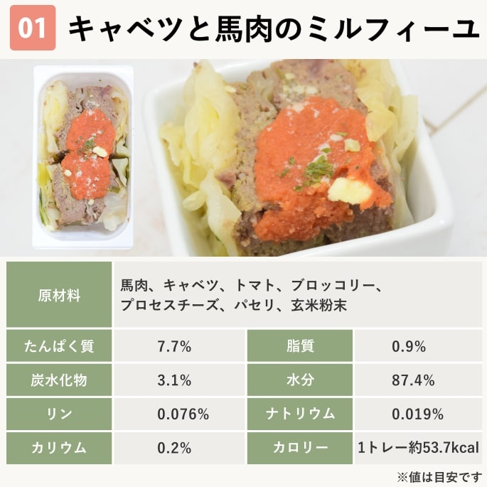 キャベツと馬肉のミルフィーユ