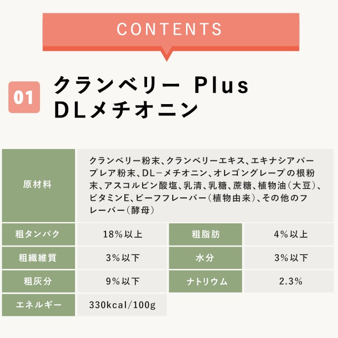 ѥץȡå٥꡼Plus DL-˥Ǣη򹯰ݻ