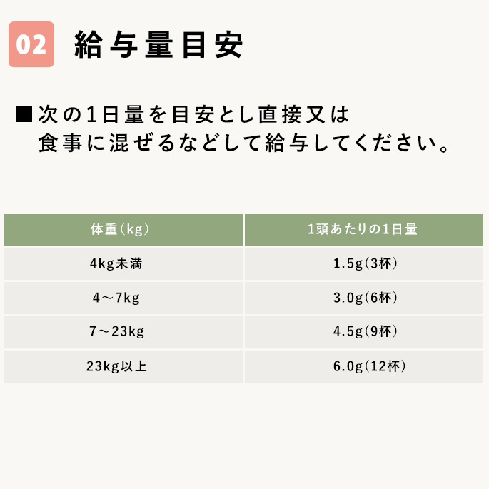 ѥץȡå٥꡼Plus DL-˥Ǣη򹯰ݻ