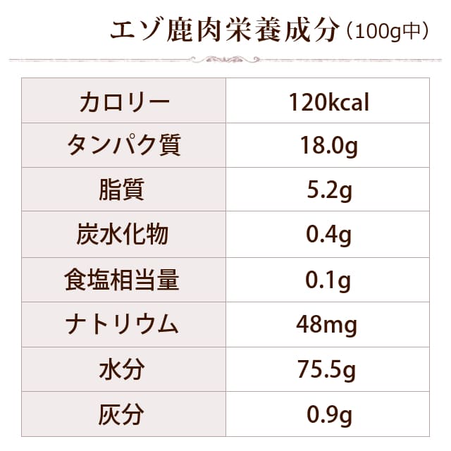 �����������޼�������ʬ���ȥ졼���Ԥ� 500g��a0303�ۢ���ǭ�ˤ⤴���Ѥ��������ޤ�