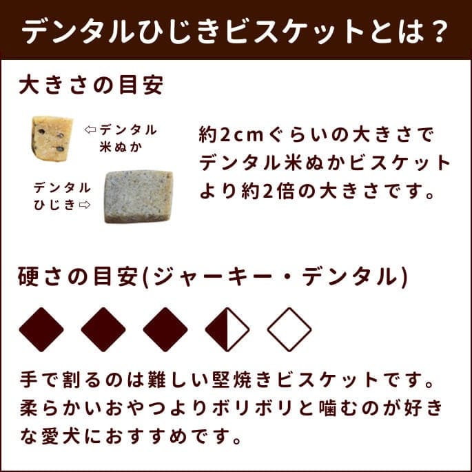 犬用おやつ デンタル米ぬかビスケット60g ペット用品 ドッグフードの通販 販売なら帝塚山ハウンドカム
