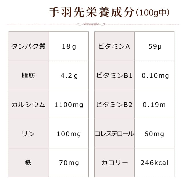 ���� �����ޥ�����3�����å� [��ñ���꿩]��a0311��