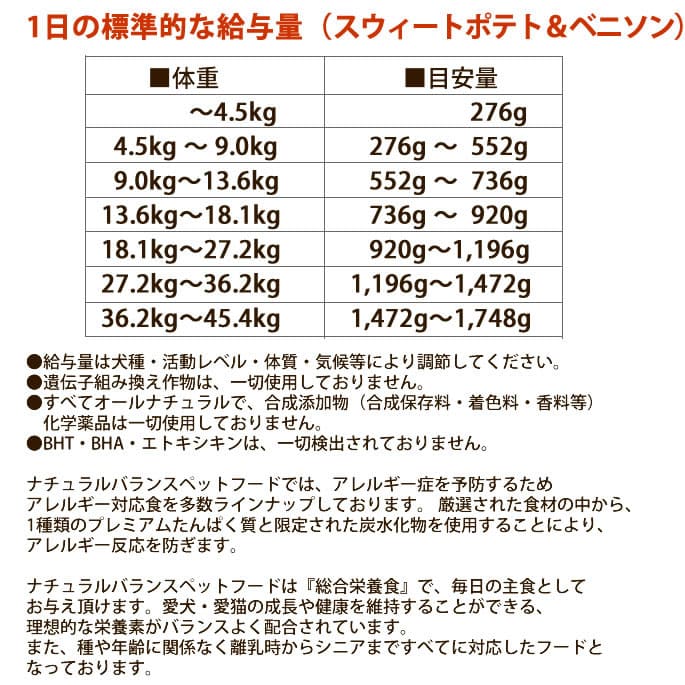 ナチュラルバランス 缶詰 ベニソン＆スウィートポテト ドッグ缶