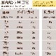 ޼֥å 1kga0304ۡǭˤ⤴Ѥޤھʬȥ졼ǤϤޤ