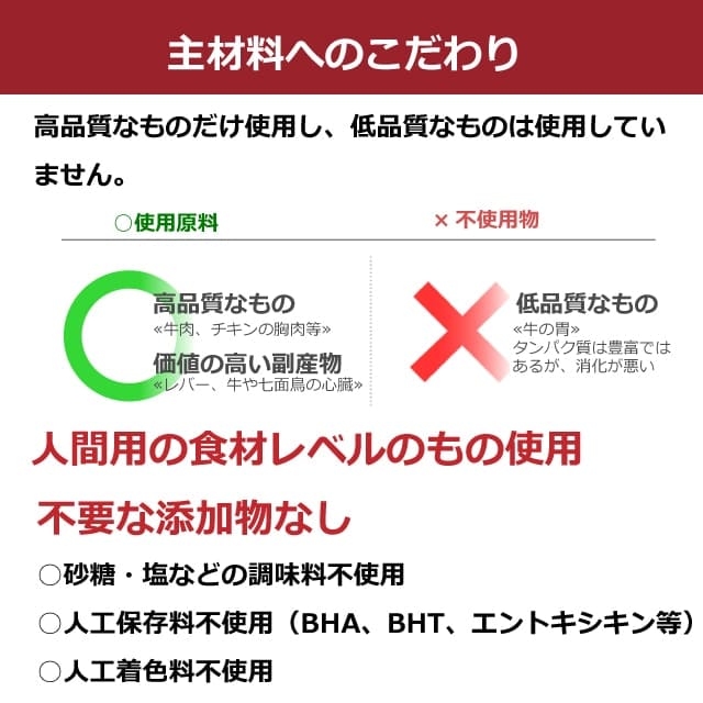 アニモンダ インテグラプロテクト療法食｜ニーレン(犬用腎臓ケア
