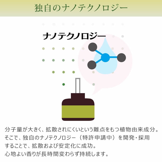 �ץ饰�����ޡ�������⥹�����ȥ������ȥ顡���ѡ�25ml