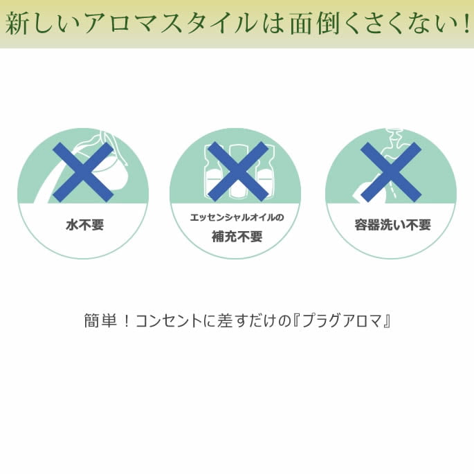 �ץ饰�����ޡ�������⥹�����ȥ������ȥ顡���ѡ�25ml