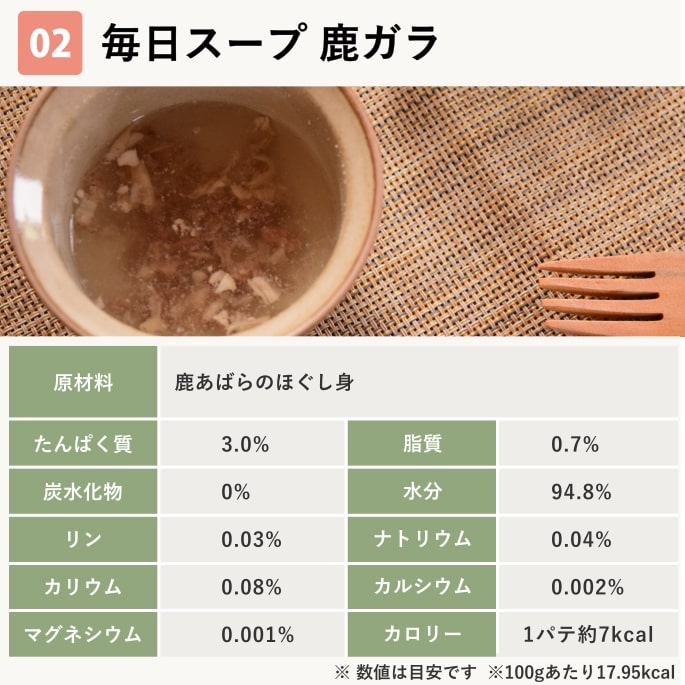 ǭ 5ޥå ܥ   ܳʵᡡ5(6ѥơ5) ۡϥɥ࿩Ʋ