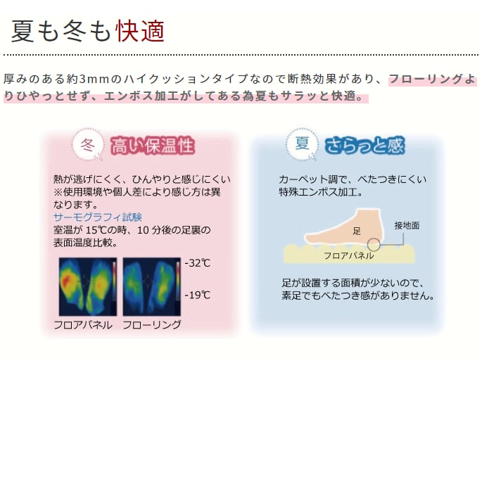 ϤäƤϤեޥåȡ4545cm4