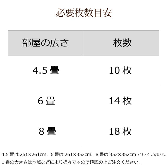 ���太�������饯�饯�ޥåȡ�60��120cm��1��