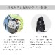 ������ǭ�ѡ�PFI����꡼�Хå����饤�ȥ��졼���쥮��顼�����ɺ��ѡ�