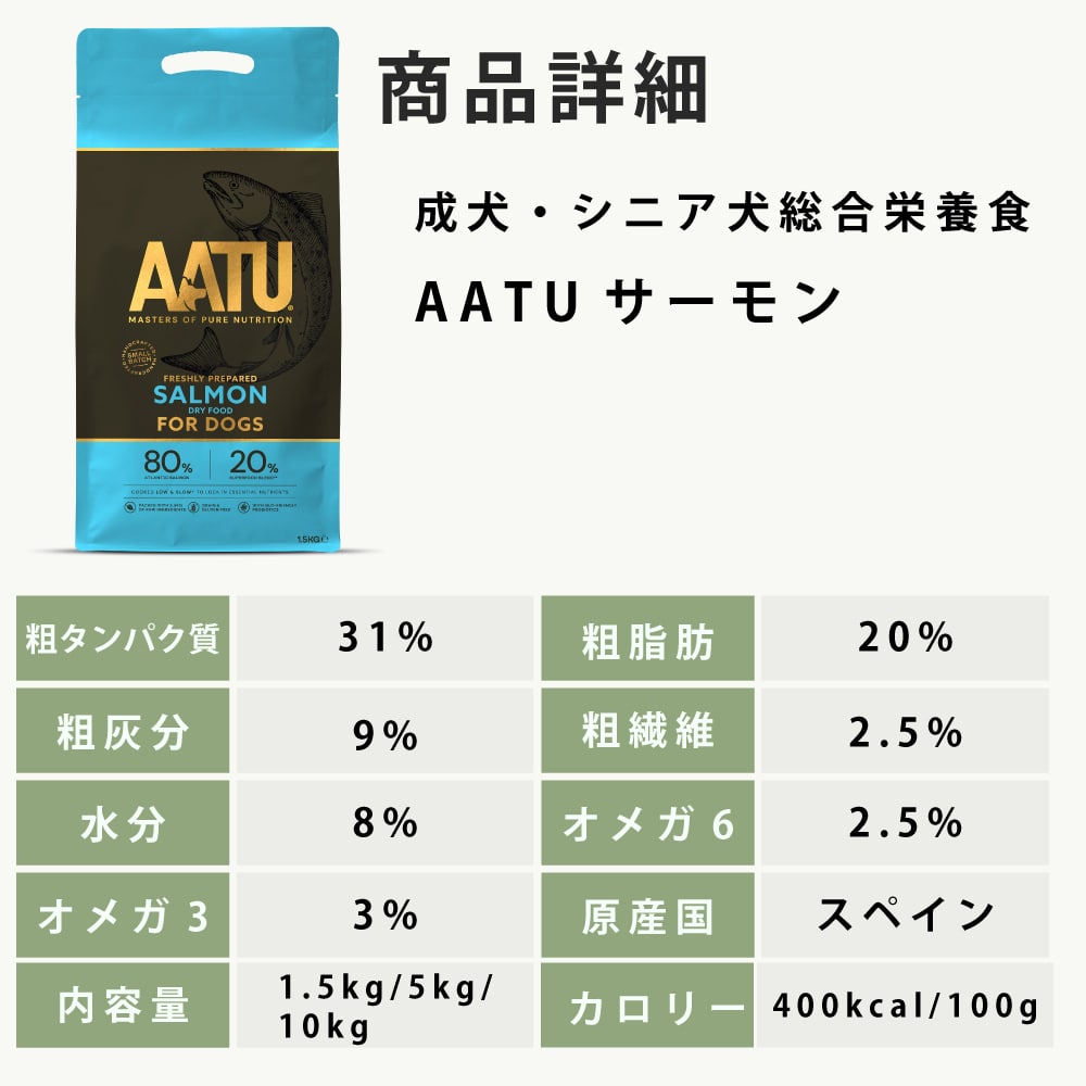 AATUʥȥ  ɥåա 1.5kg / 5kg / 10kga0338˥ܿ  2025ǯ10ʹ߽缡˥塼