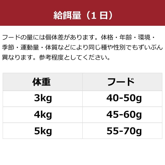 ���˥�����ǭ����ƥ���ץ��ƥ��ȡ�pH����(���ȥ�Х���Ǣ���б���ˡ��)���ɥ饤�ա��ɡ�����åȥա���