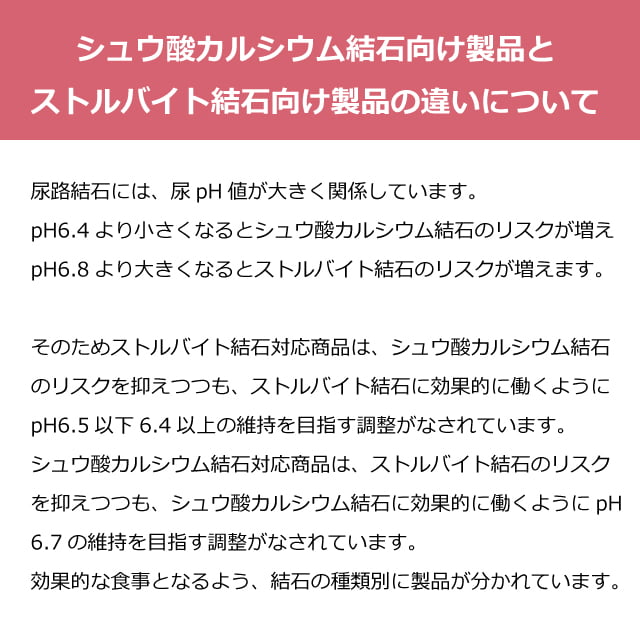 アニモンダ 猫インテグラプロテクト ニーレン(腎臓ケア療法食