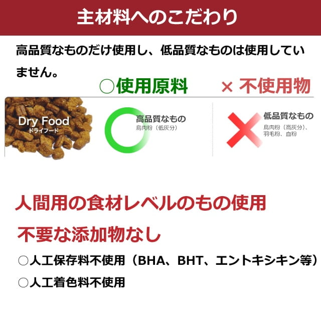 アニモンダ 猫インテグラプロテクト ニーレン(腎臓ケア療法食