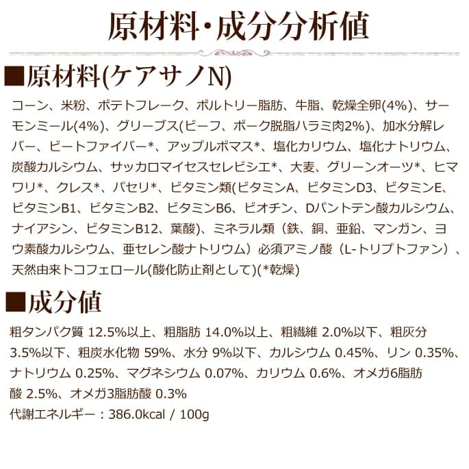 犬用腎臓ケア 小袋お試しセット