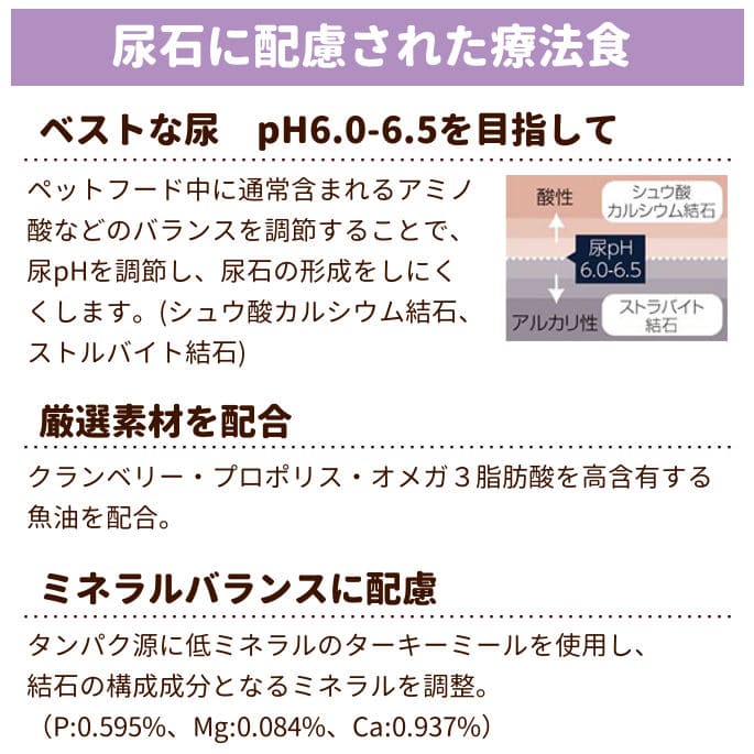 ������ˡ����Ǣϩ�η򹯤����ʬ��륹���ץ��å�