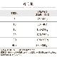 ڽ̵AATUʥȥ   ɥåա 1.5kg a0338