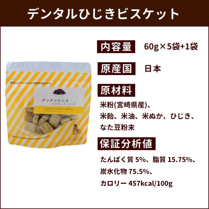 ��12�����۸��Ѥ���ġåǥ󥿥�Ҥ����ӥ����åȡ��ϡ��� 5�ޥ��å�+1��