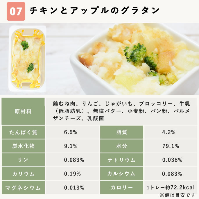 �����Ѽ��꿩��Ǣϩ�������ꤴ�Ϥ�7���ܥ��åȡڥϥ���ɥ��࿩Ʋ�ۡ���Ǣ���ͥ����7���ܡ�