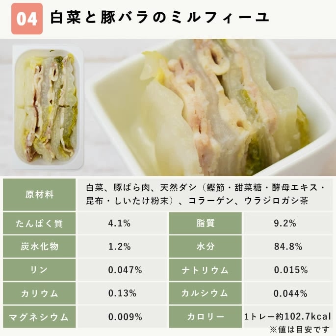 �����Ѽ��꿩��Ǣϩ�������ꤴ�Ϥ�7���ܥ��åȡڥϥ���ɥ��࿩Ʋ�ۡ���Ǣ���ͥ����7���ܡ�