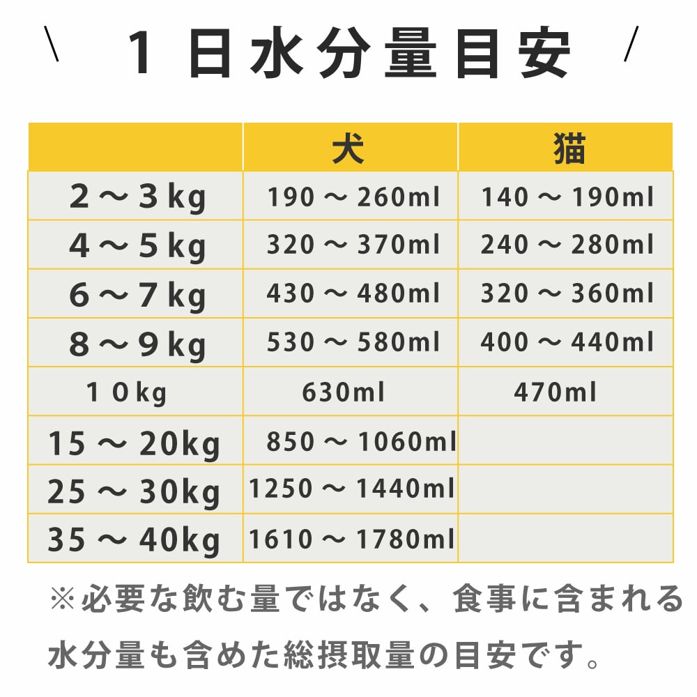 ǭ  Ǣϩ1(6)/5ޡۡϥɥ࿩Ʋ